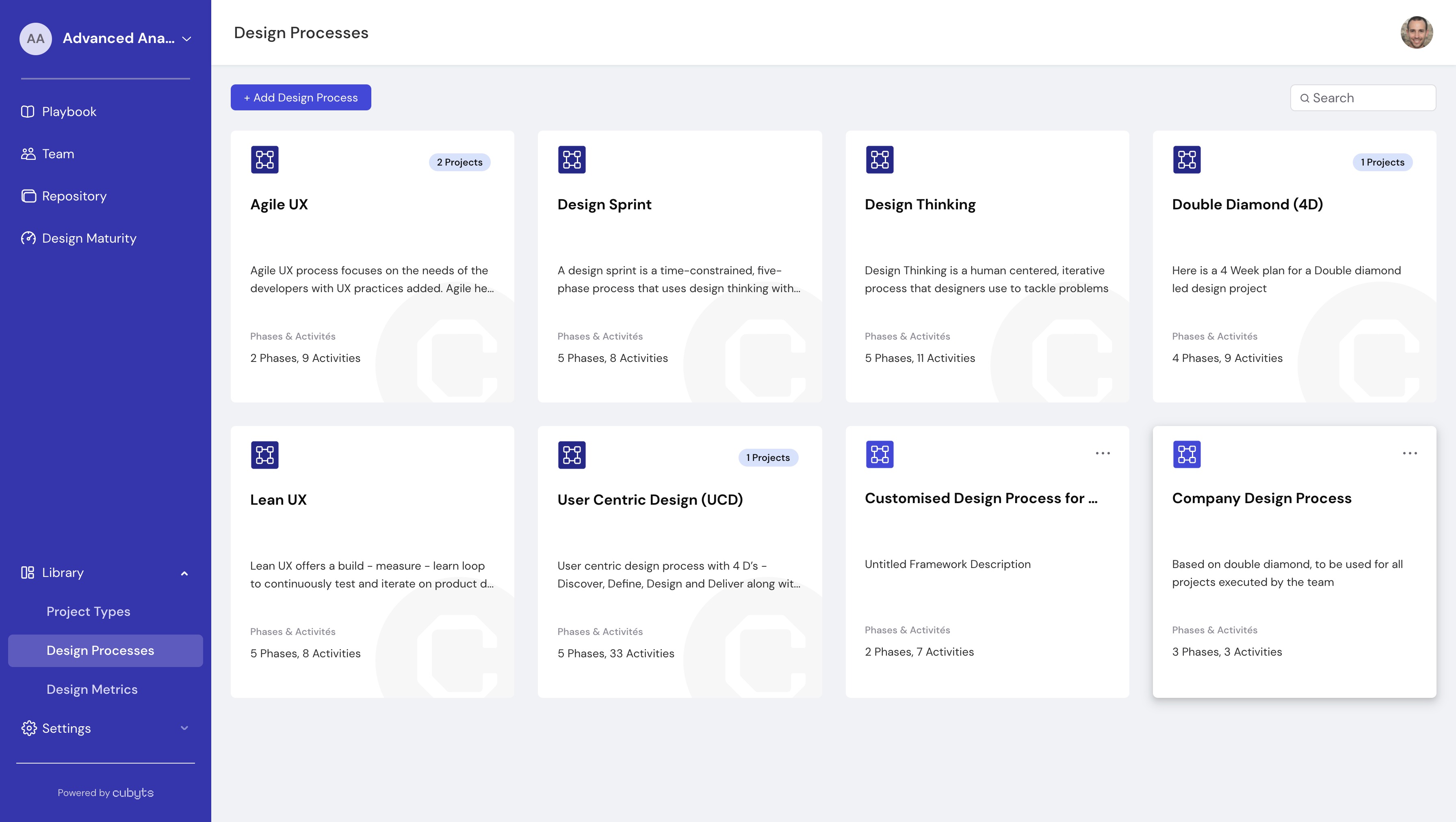 Define unique design processes Techenabled DesignOps Platform