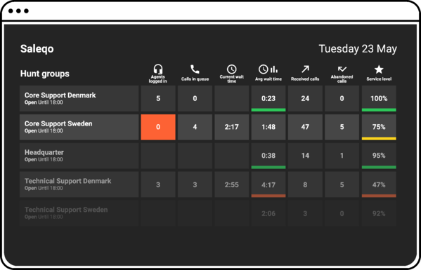 A picture containing graphical user interface

Description automatically generated