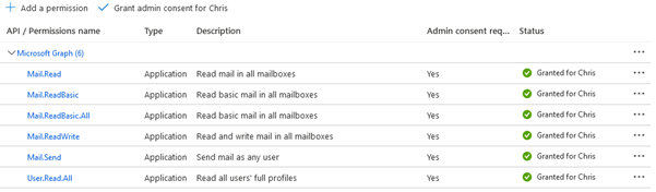 Table
Description automatically generated
