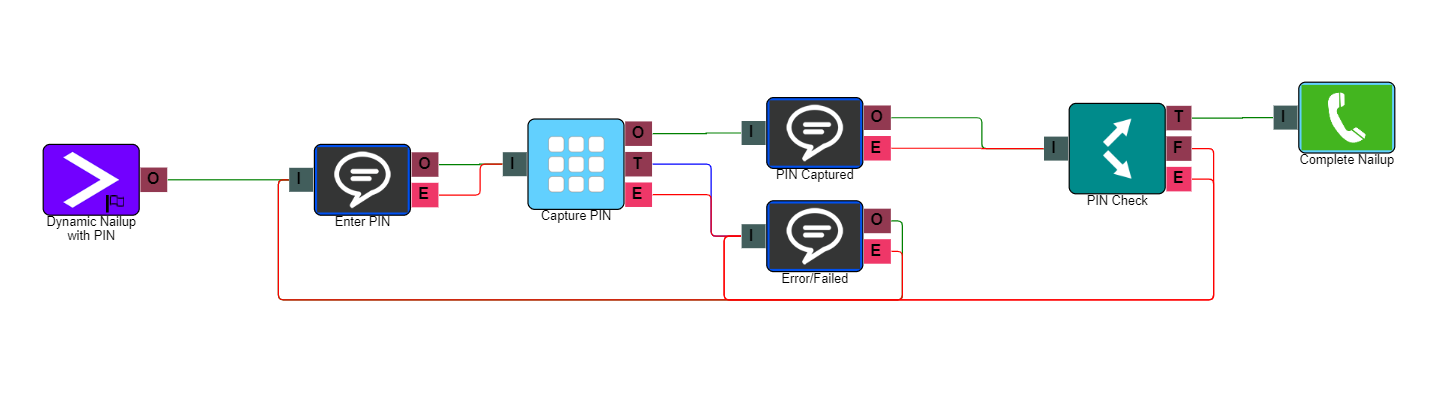 A diagram of a computer

Description automatically generated