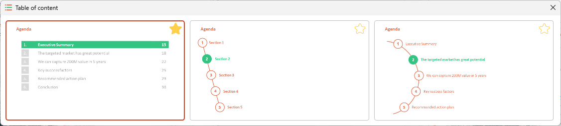 Power-user Agenda l Table of content styles