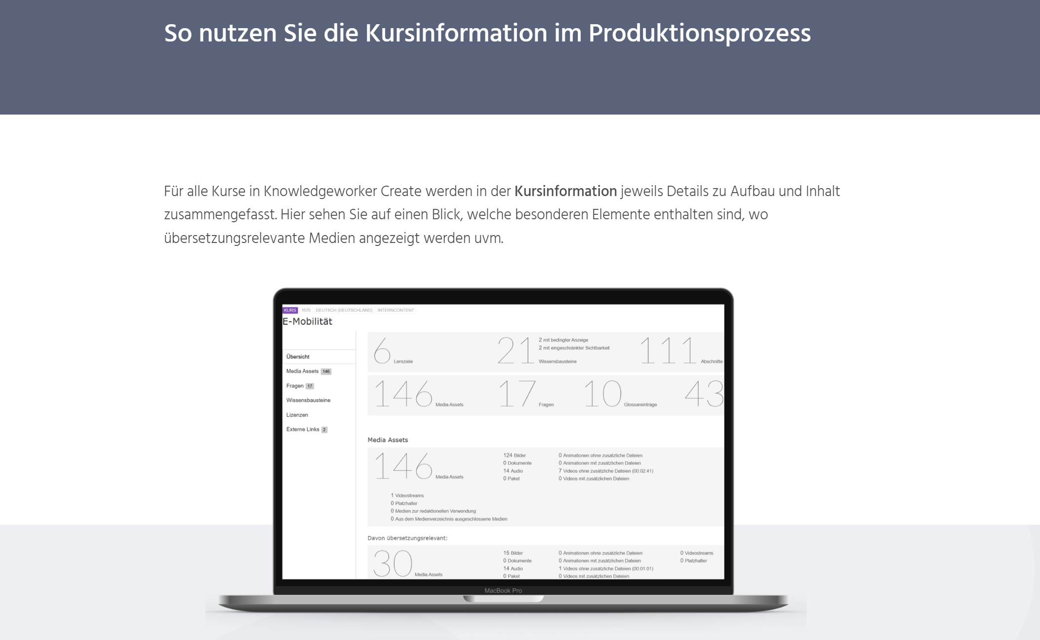 Preview Onlinekurs So nutzen Sie die Kursinformation im Produktionsprozess