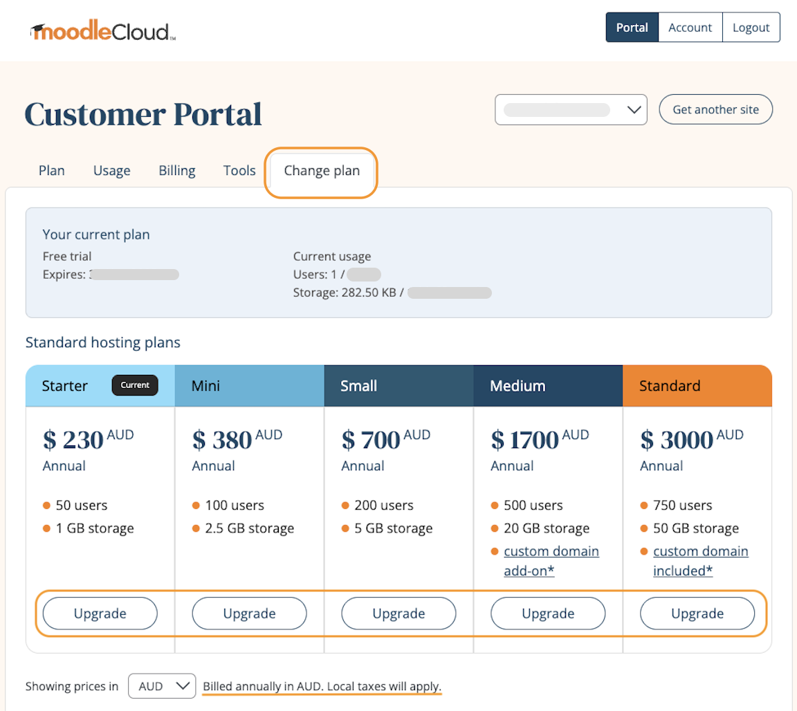 MoodleCloud Portal 'Change plan' tab showing all upgrade options.