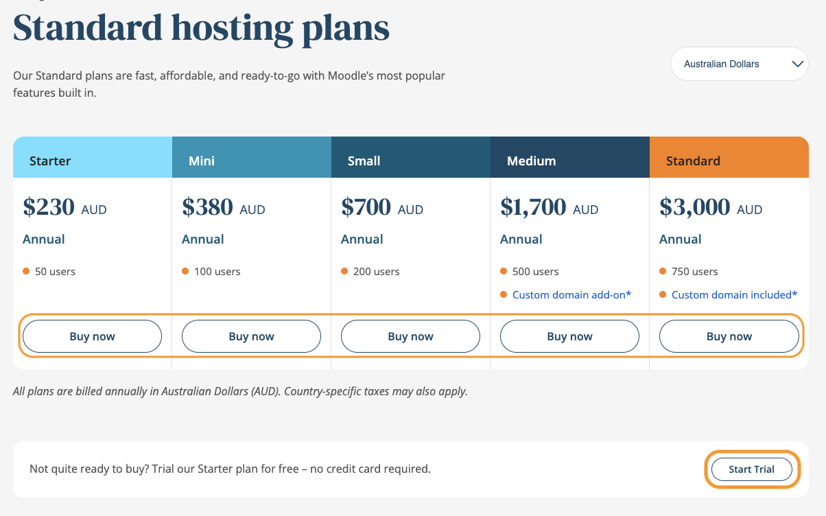 MoodleCloud plans and trial site selection page.