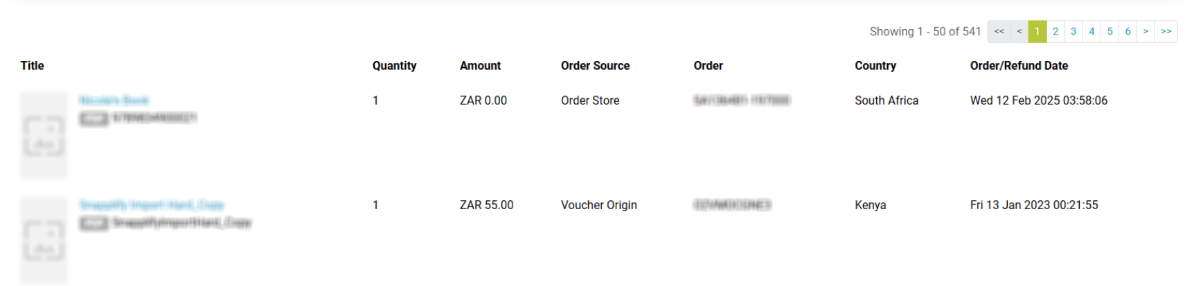 Order report table listing digital book transactions. It includes titles, formats (PDF), quantities, amounts, order sources, order IDs, countries, and order/refund dates.