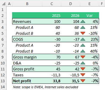 Excel apply table styles by row