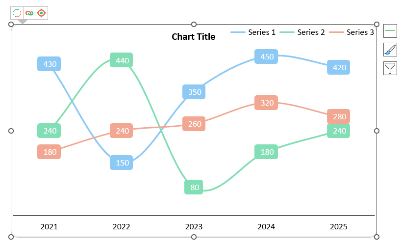Power-user l Updating linked charts and tables