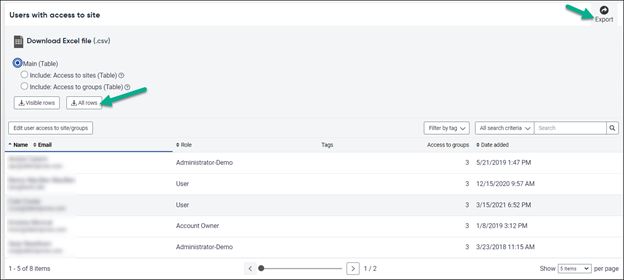 Site settings page showing the option to export the associated user