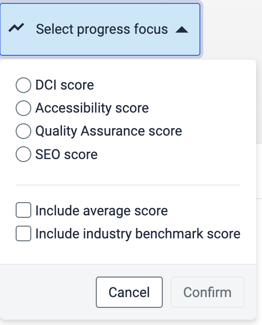 The progress focus selector, where four focuses can be chosen