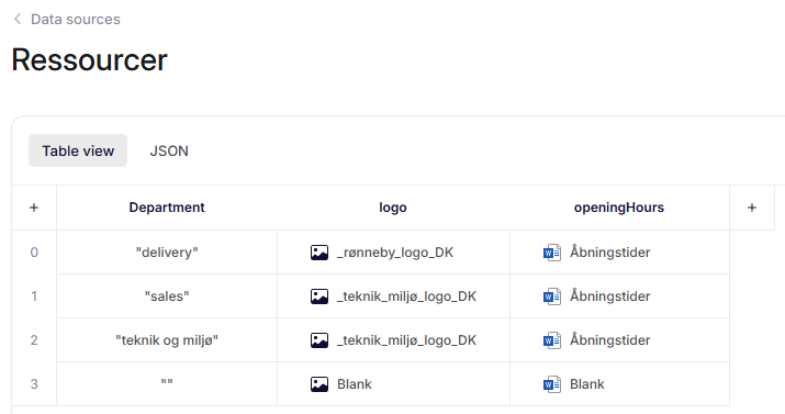 Example of _Resources_ data source