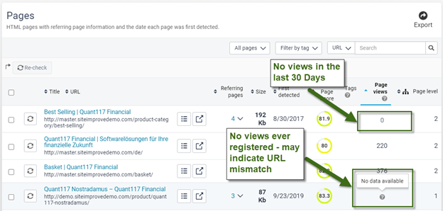 Screenshot of a page table in the content suite