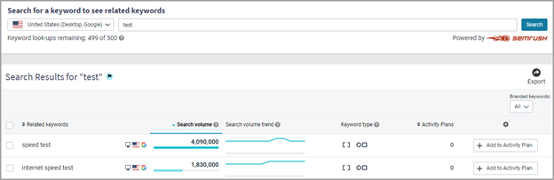 Search_for_a_keyword_to_see_related_keywords