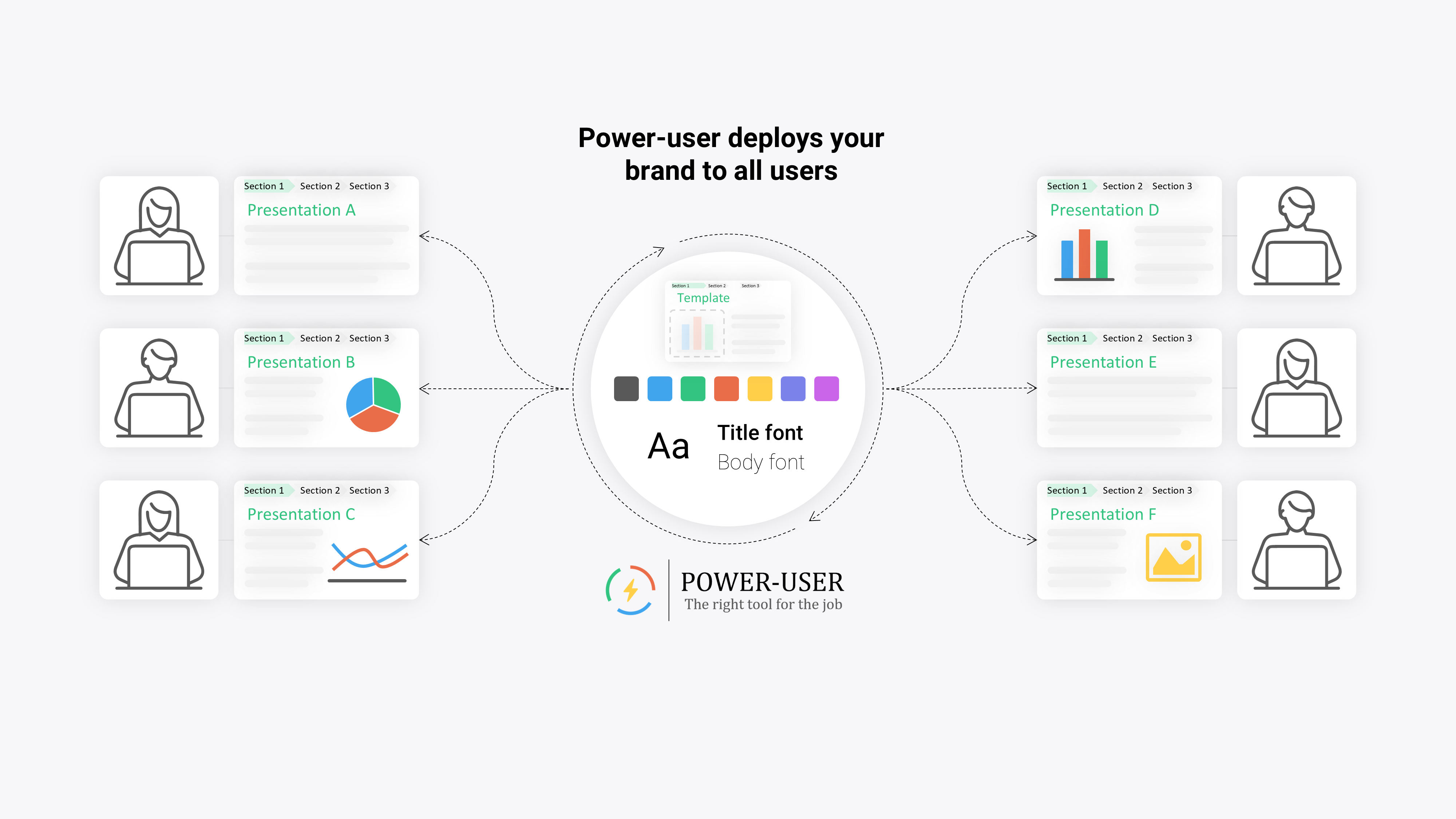 PowerPoint, Excel and Word themes can be defined for an entire organization at once