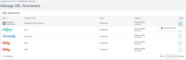 Siteimprove_Manage_URL_Shorteners_page
