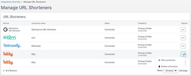 Bitly_Manage_URL_Shorteners_page