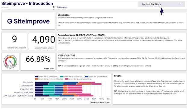 SiteimproveGDS_introduction_template_example