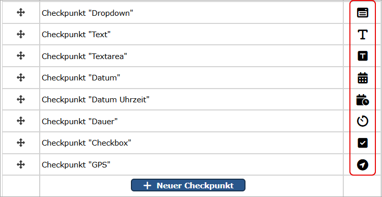 Symbole der Checkpunkt-Typen.