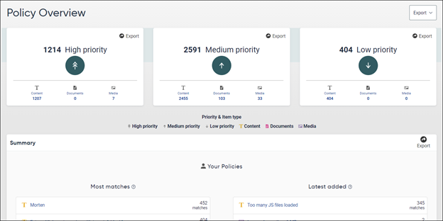 Policy Overview page showing policies for a selected site, with options to filter policies by group.