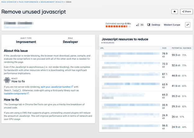 Screenshot of a webpage audit report titled Remove unused javascript,