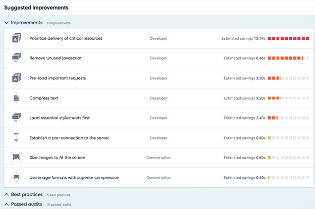 Screenshot of a performance report listing eight suggested improvements to optimize a website