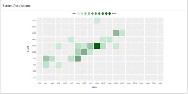 Matrix_example