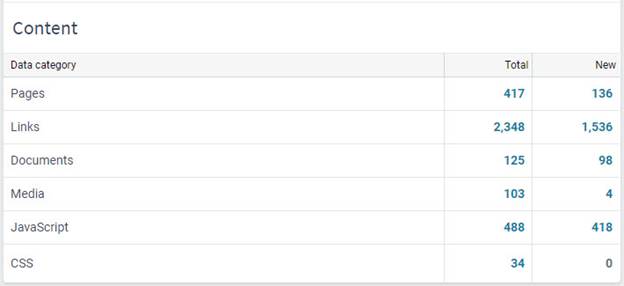 Table_example