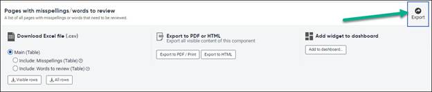 Export options including  Download Excel file, Export to PDF or HTML and  Add widget to dashboard.