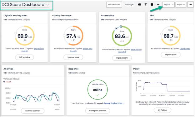 DCI dashboard with scores and progress