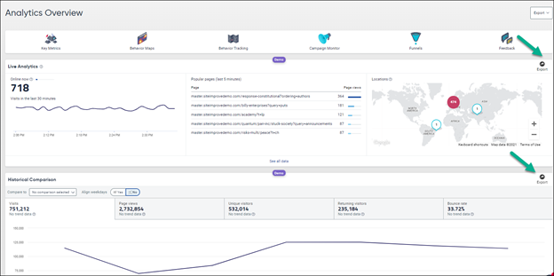 platform page in Analytics showing how to export the widgets