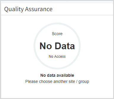 Screenshot showing that no data is available, with the text 'Score No Data No Access' followed by 'No data available. Please choose another site/group'.