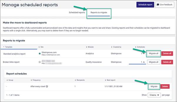 Siteimprove screenshot on Manage scheduled reports page with arrows pointing to Reports to Migrate, Migrate All, and Migrate buttons.