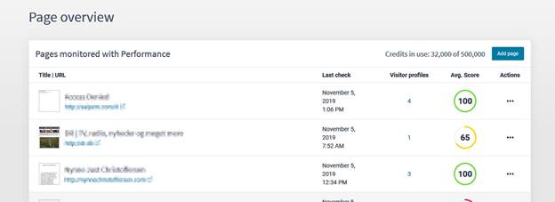 Performance_Page_Overview