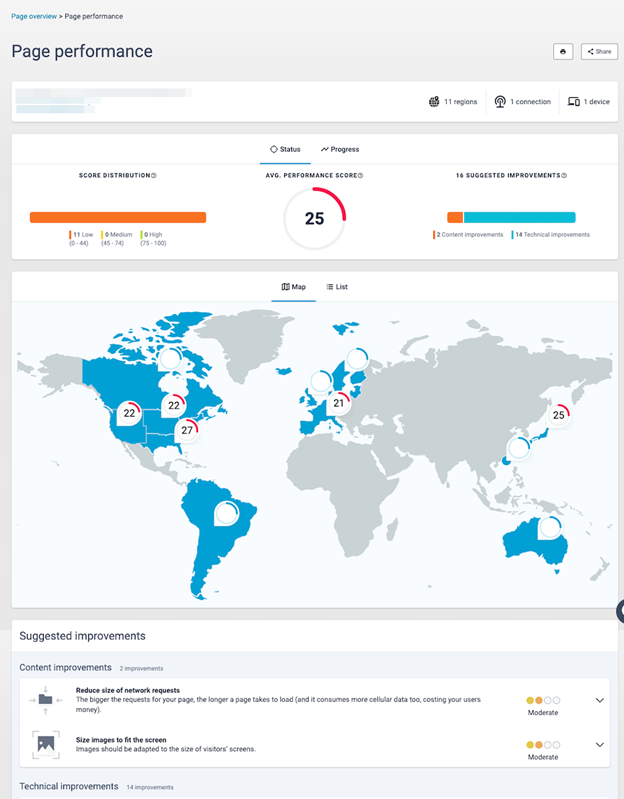image of page performance in platform