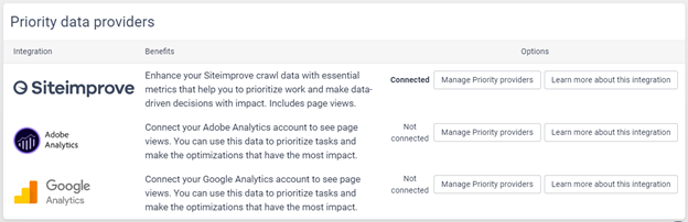Analytics_Priority_Overview page in platform