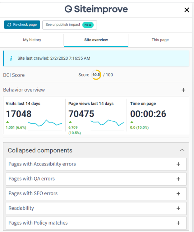 CMS_plugin_site_overview_tab