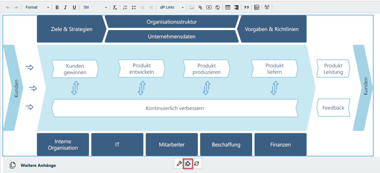 Insert/edit Image Map button
