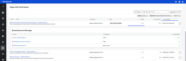Screenshot of Pages with brand issues