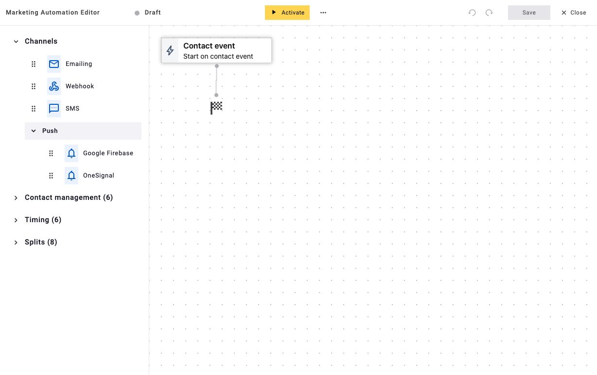 Maileon automation editor showing the channel panel and a Contact event starting position connected to End