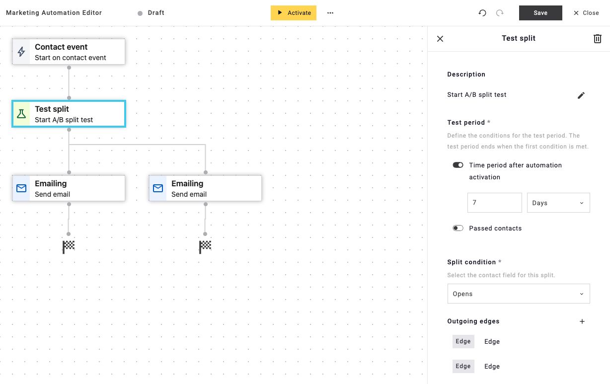 Test split configuration with test-period settings and two Emailing branches