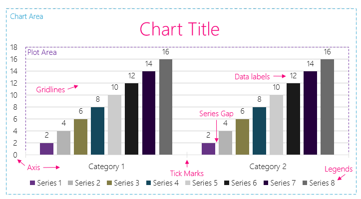 Chart7.png