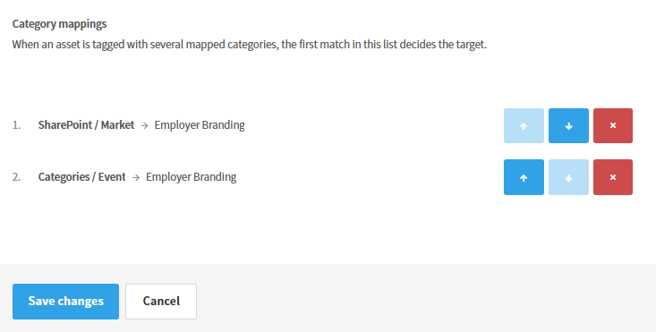 Set category rule priority