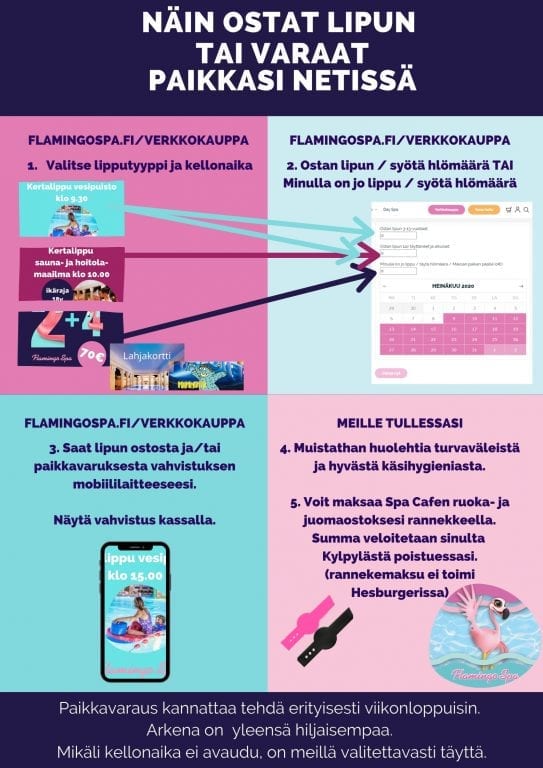 näin ostat lipun tai varaat paikkasi netissä kiireinen päivä