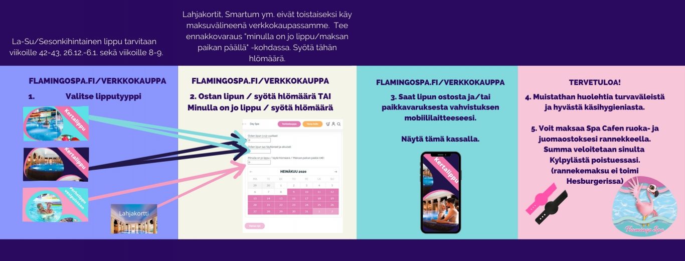 nettisivuohjeistus s2020