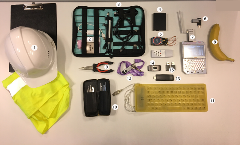 red teamer's tool kit