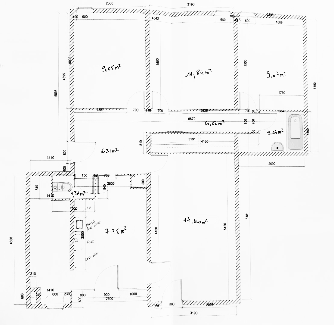plan