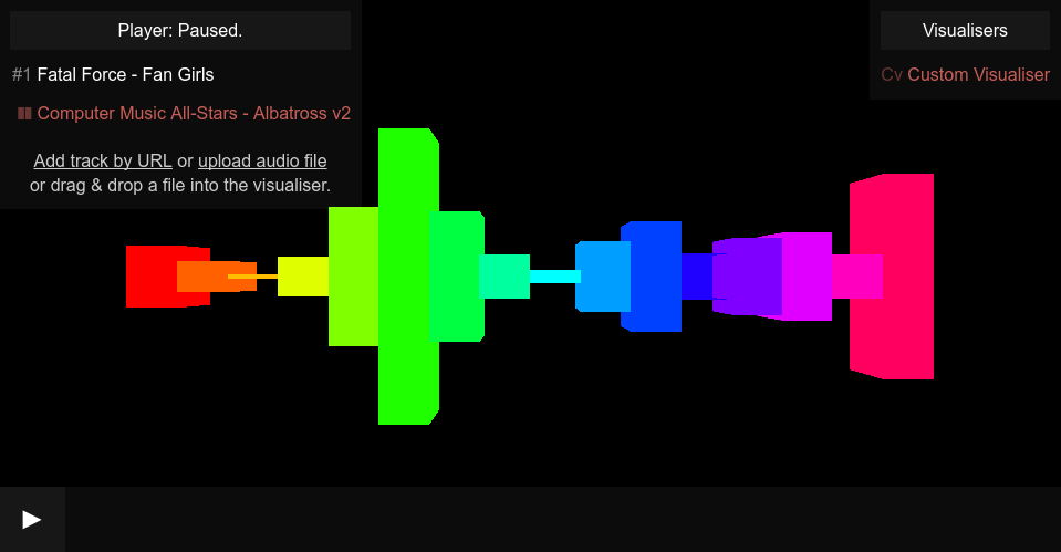 Akko Music Visualisation Framework