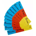 StepsToDo Tresiffriga Abacus & Nummerkompositionskort