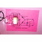 Kit de démonstration de redresseur à onde complète en carton StepsToDo - Multicolore