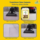 Natural Care 5 Litre Carpet, Leather & Upholstery Cleaner Concentrate