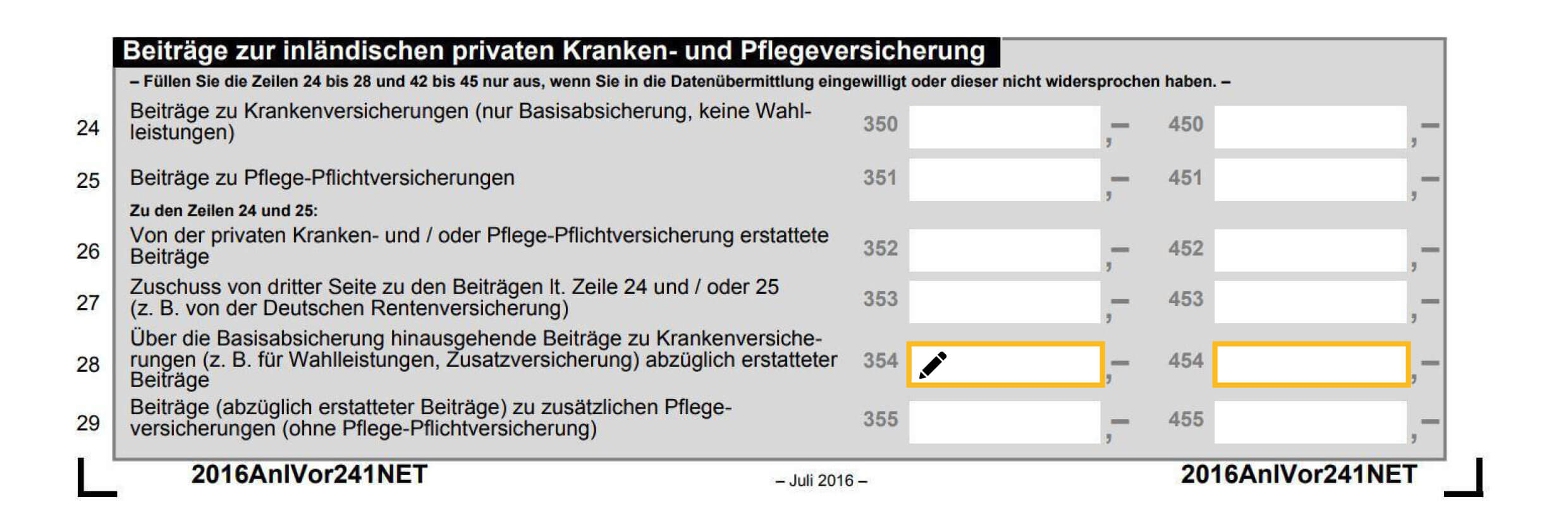 Die Zahnzusatzversicherung in der Steuererklärung geltend machen